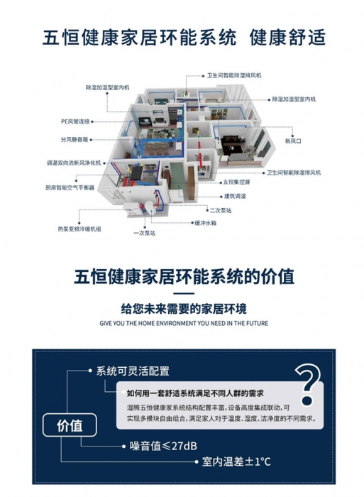 為什么加濕器的效果不明顯？