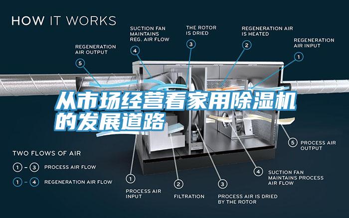 從市場經(jīng)營看家用除濕機的發(fā)展道路