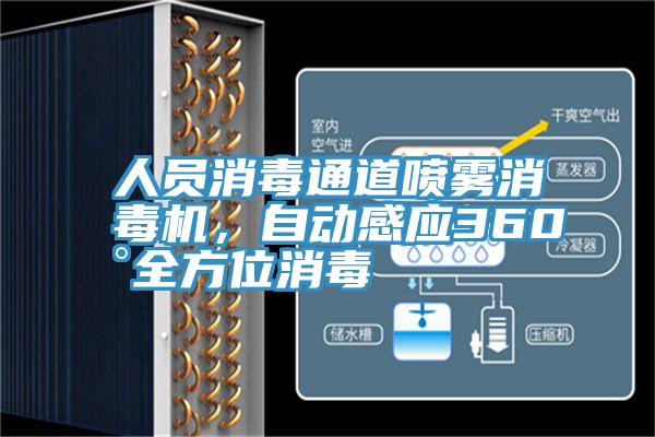 人員消毒通道噴霧消毒機(jī)，自動(dòng)感應(yīng)360°全方位消毒