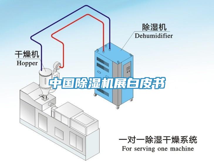 中國除濕機(jī)展白皮書