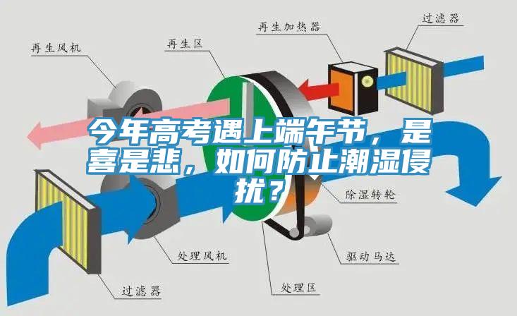 今年高考遇上端午節(jié)，是喜是悲，如何防止潮濕侵?jǐn)_？