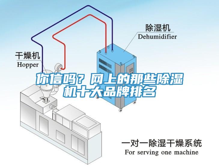 你信嗎？網(wǎng)上的那些除濕機(jī)十大品牌排名