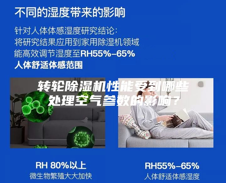 轉(zhuǎn)輪除濕機(jī)性能受到哪些處理空氣參數(shù)的影響？