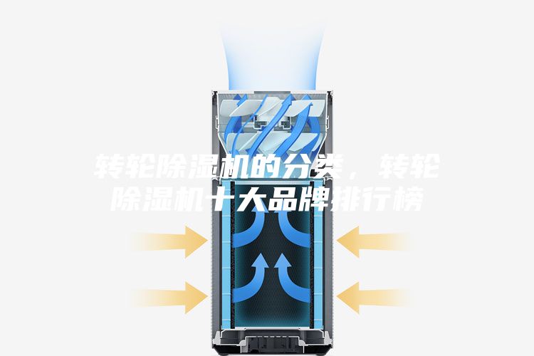轉(zhuǎn)輪除濕機(jī)的分類(lèi)，轉(zhuǎn)輪除濕機(jī)十大品牌排行榜