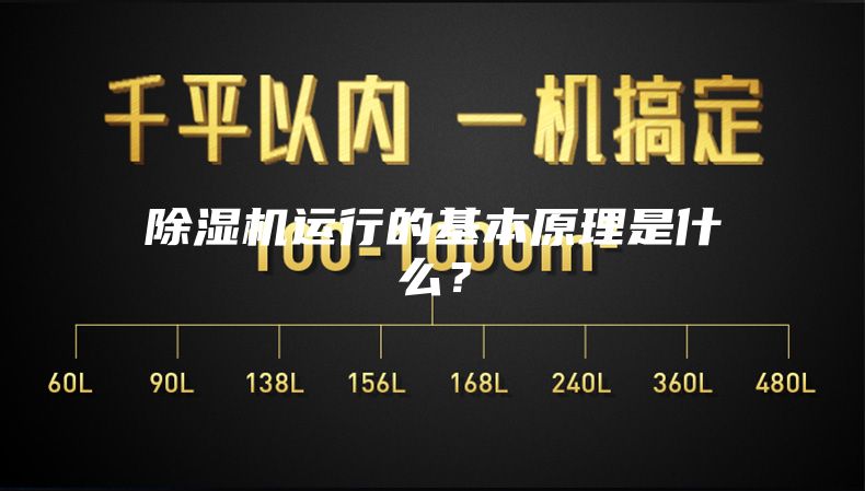 除濕機運行的基本原理是什么？