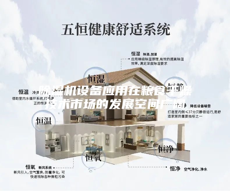 除濕機(jī)設(shè)備應(yīng)用在糧食干燥技術(shù)市場的發(fā)展空間廣闊