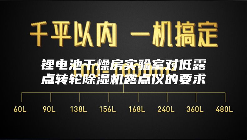 鋰電池干燥房實驗室對低露點轉(zhuǎn)輪除濕機(jī)露點儀的要求