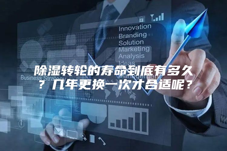 除濕轉輪的壽命到底有多久？幾年更換一次才合適呢？