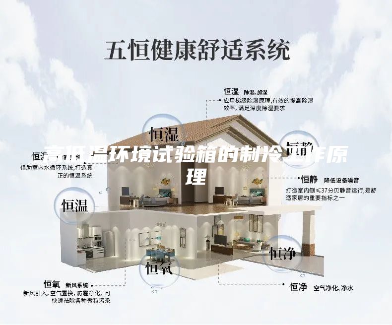 高低溫環(huán)境試驗(yàn)箱的制冷工作原理